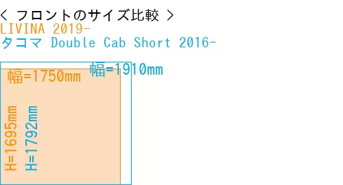 #LIVINA 2019- + タコマ Double Cab Short 2016-